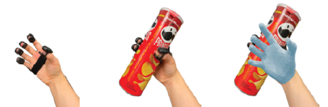 Air Glove Atlas hand-pose reconstruction top examples